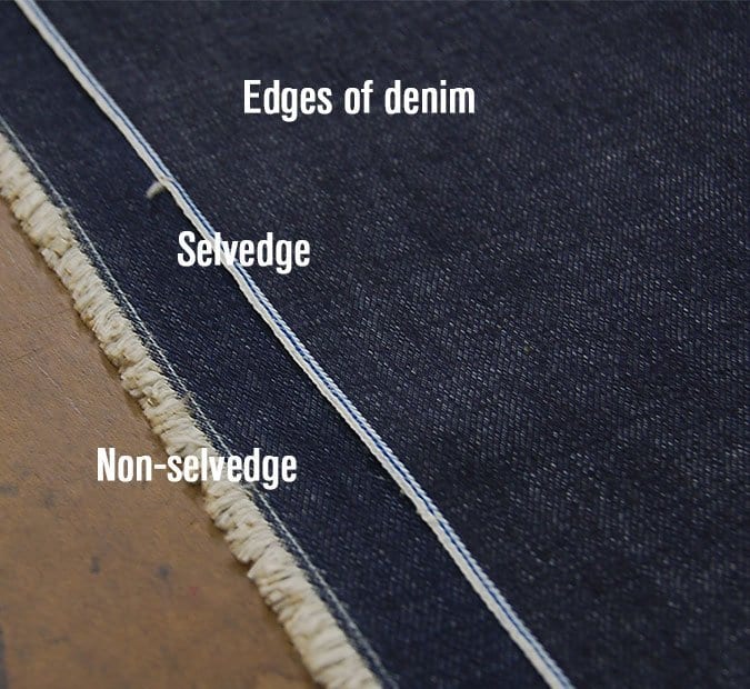 Raw Denim vs Selvedge Denim: What’s the Difference?
